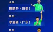 关于武磊与马竞激战正酣，补时阶段一粒世界波决定胜负！的信息