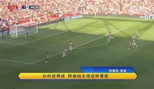 利物浦新赛季英超22人名单